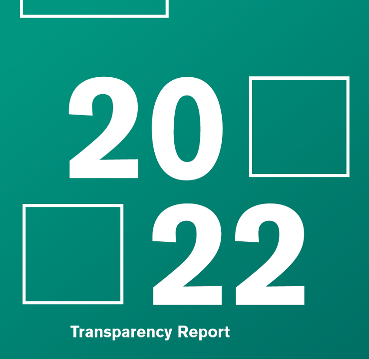 transparency report 2022 thumbnail