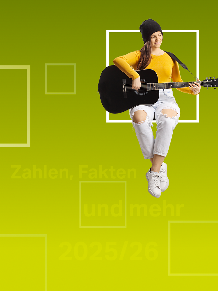Digitaler Jahresrückblick 2026 Cover