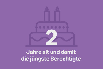 GVL_Tafeln_RZ_Ju╠êngsteBerechtigte_250723.jpg