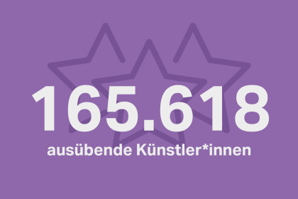 GVL_Tafeln_RZ_Ku╠ênstleranzahl_250723.jpg