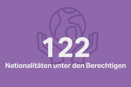 GVL_Tafeln_RZ_Nationalita╠êten_250723.jpg