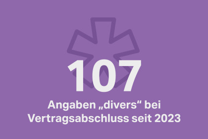 GVL_Tafeln_RZ_divers_250723.jpg